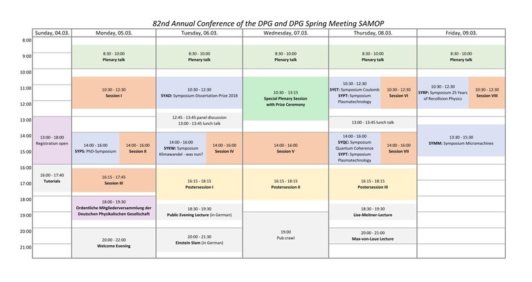 Organigramm Erlangen 2018